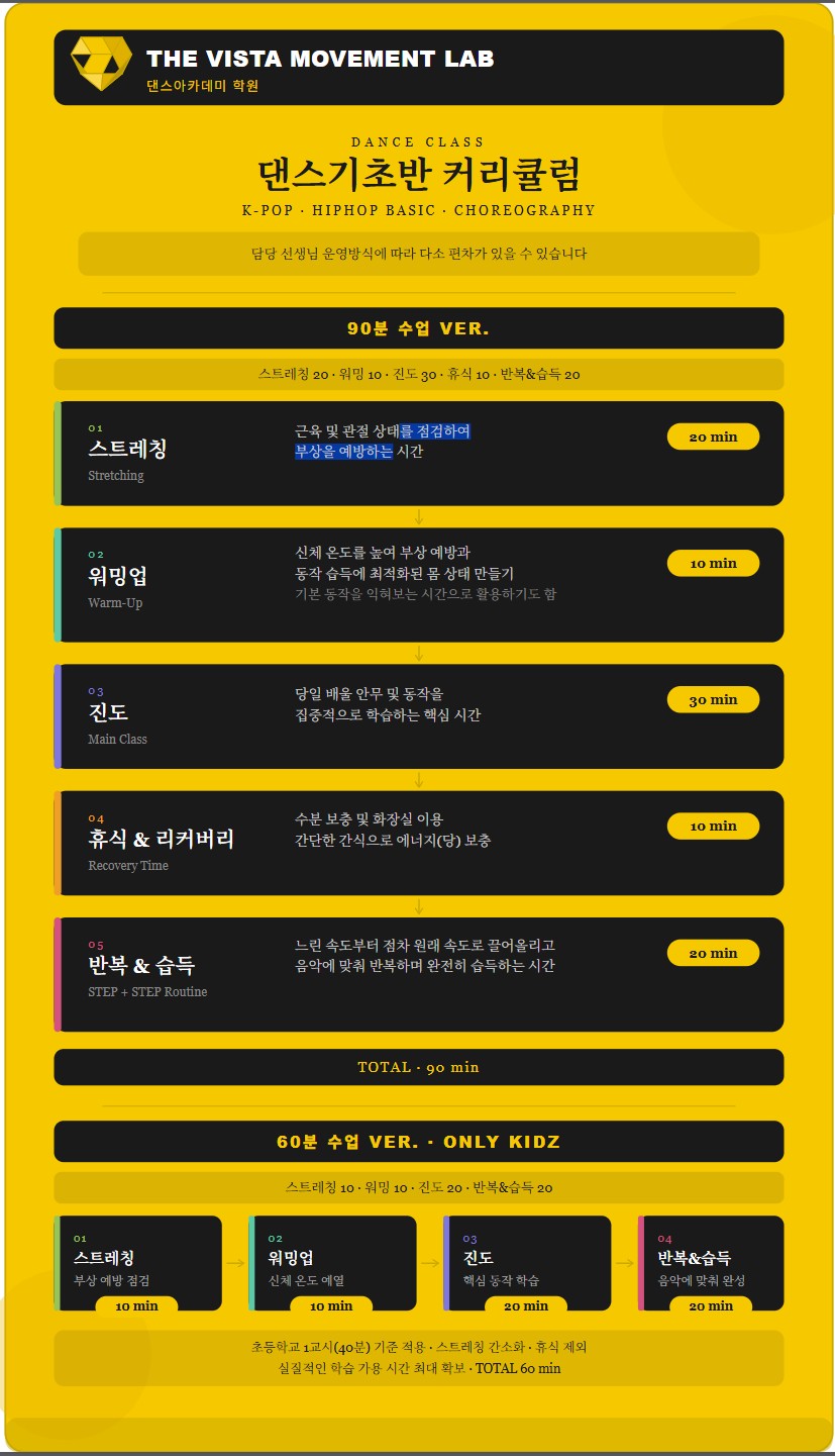 대표원장 이현도 — 수업 중
